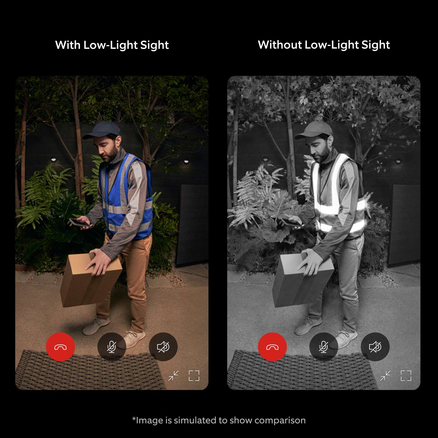 Doorbell Camera