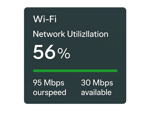 20250721_0748_Wi-Fi Utilization Display_remix_01k0nmx1b3e7eaf8gdnvb4fhkh 20250721_0748_Wi-Fi Utilization Display_remix_01k0nmx1b3e7eaf8gdnvb4fhkh